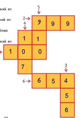 3 Sinif Matematik Ders Kitabi 19 20 21 Sayfa Cevaplari Meb Yayinlari