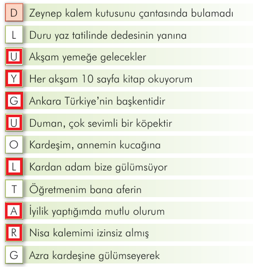 2. Sınıf Sayfa 17 Cevap