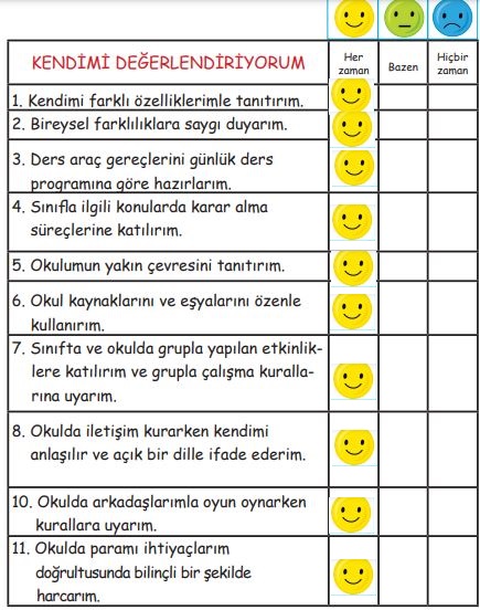 2. Sınıf Hayat Bilgisi Ders Kitabı Cevapları MEB Yayınları Sayfa 61