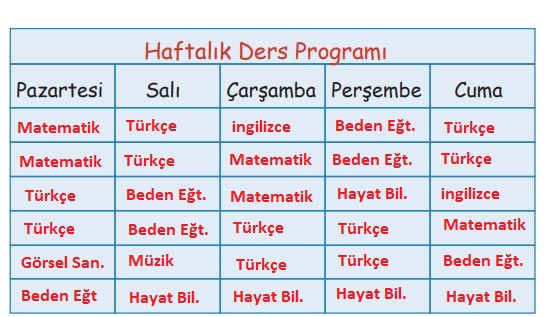 ders programı