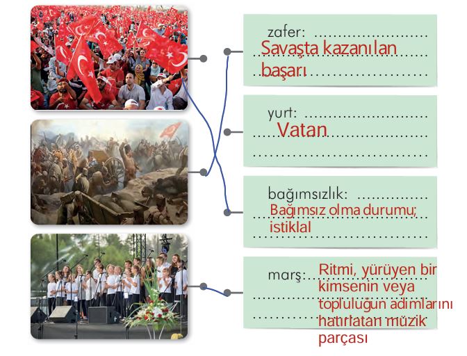 2. Sınıf Türkçe Ders Kitabı 53. Sayfa Cevapları İlke Yayınları