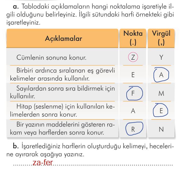 2. Sınıf Türkçe Ders Kitabı 59. Sayfa Cevapları İlke Yayınları