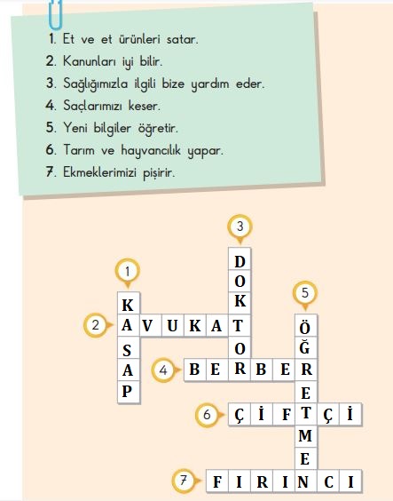 3. Sınıf Hayat Bilgisi Ders Kitabı Cevapları Sayfa 51 SDR İpekyolu Yayınları