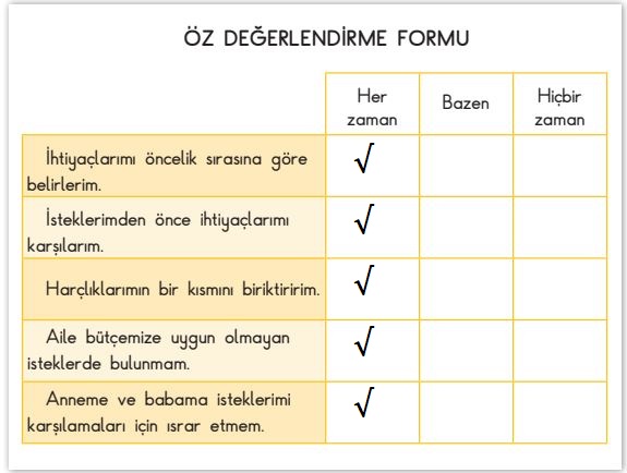 3. Sınıf Hayat Bilgisi Ders Kitabı Cevapları Sayfa 88 