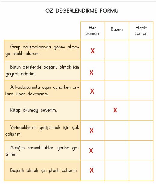 3. Sınıf Hayat Bilgisi Ders Kitabı Cevapları Sayfa 18 SDR İpekyolu Yayınları