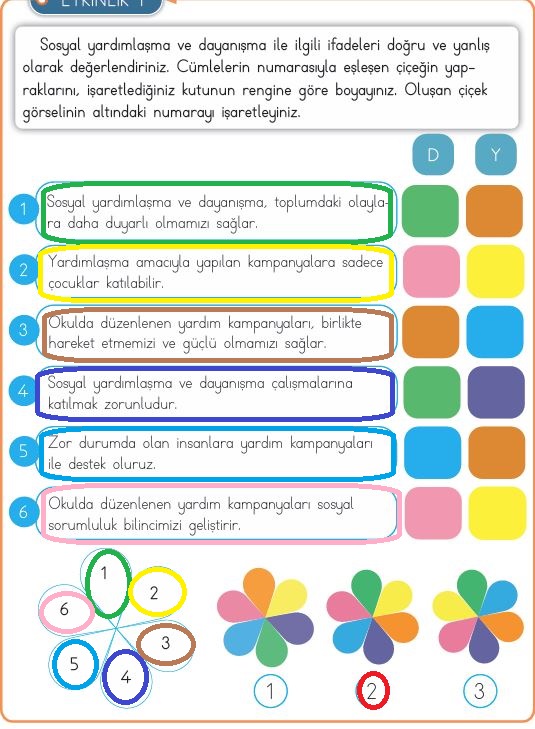 3. Sınıf Hayat Bilgisi Ders Kitabı Cevapları Sayfa 31 MEB Yayınları