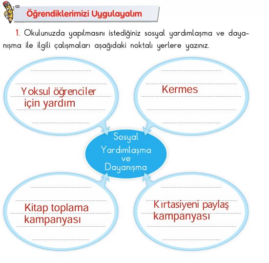 3. Sınıf Hayat Bilgisi Ders Kitabı Cevapları Sayfa 40 SDR İpekyolu Yayınları