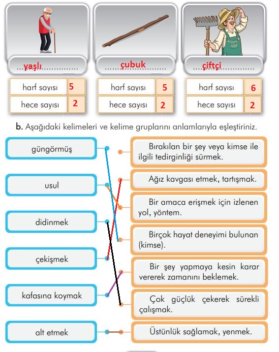 3. Sınıf Türkçe Ders Kitabı 36. Sayfa Cevapları İlke Yayınları