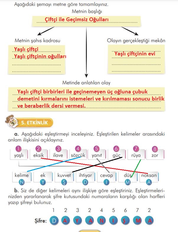 3. Sınıf Türkçe Ders Kitabı 38. Sayfa Cevapları İlke Yayınları