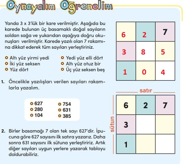 4. Sınıf MEB Matematik Ders Kitabı Cevapları Sayfa 15