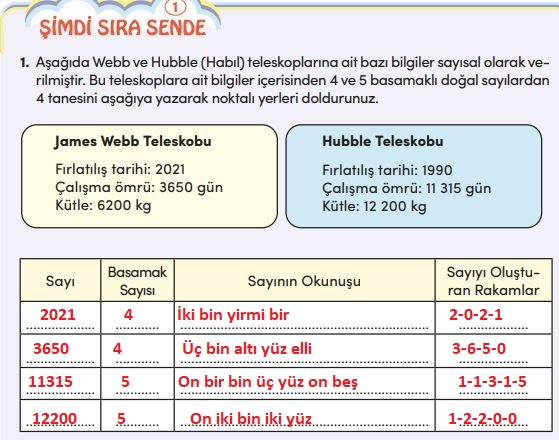 4. Sınıf MEB Matematik Ders Kitabı Cevapları Sayfa 17