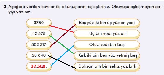 4. Sınıf MEB Matematik Ders Kitabı Cevapları Sayfa 18