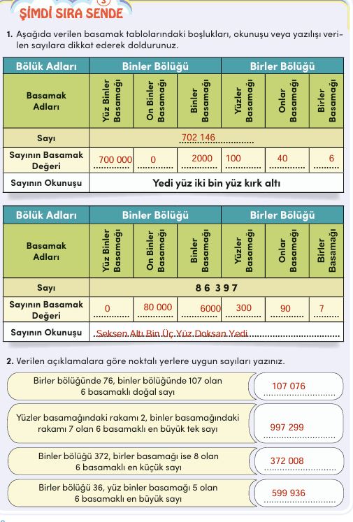 4. Sınıf MEB Matematik Ders Kitabı Cevapları Sayfa 28