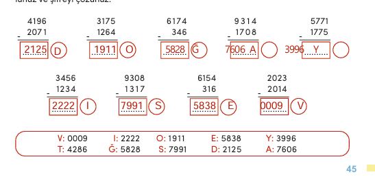 4. Sınıf MEB Matematik Ders Kitabı Cevapları Sayfa 45