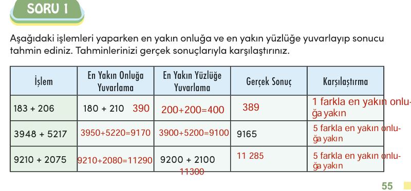 4. Sınıf MEB Matematik Ders Kitabı Cevapları Sayfa 55