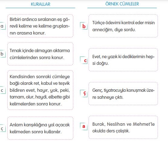 4. Sınıf Türkçe Ders Kitabı 40. Sayfa Cevapları Tuna Yayınları