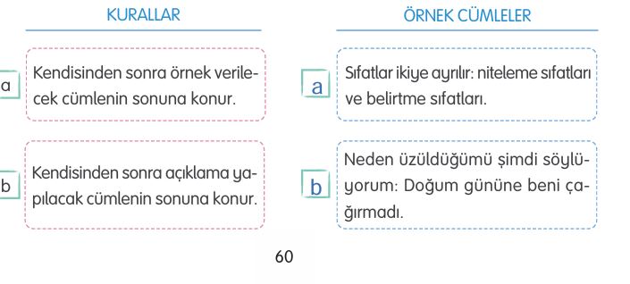 4. Sınıf Türkçe Ders Kitabı 60. Sayfa Tuna Yayınları