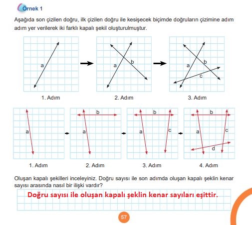 5. Sınıf Matematik Ders Kitabı Cevapları Sayfa 57 MEB Yayınları