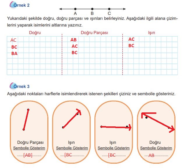 5. Sınıf MEB Matematik Ders Kitabı Cevapları Sayfa 21