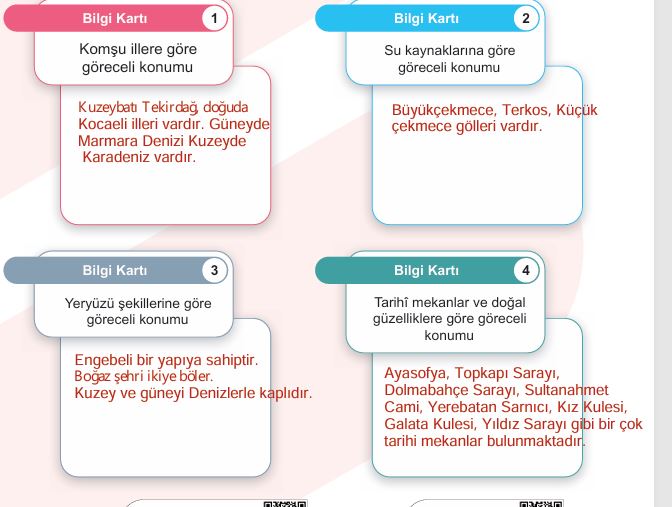 5. Sınıf Sosyal Bilgiler Ders Kitabı Cevapları Sayfa 56