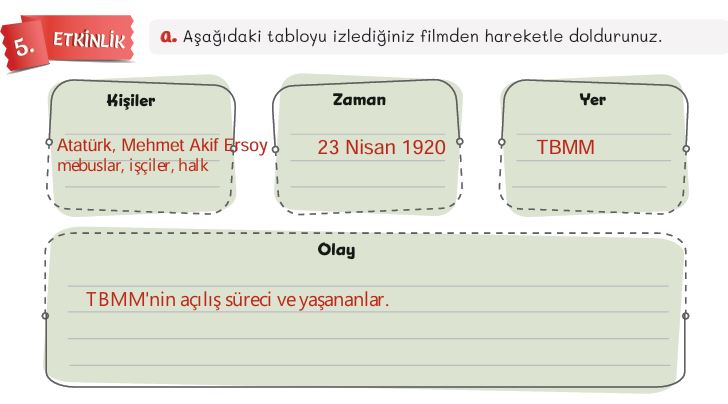 5. Sınıf Türkçe Ders Kitabı 85. Sayfa Cevapları MEB Yayınları 