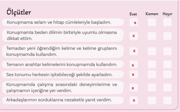 5. Sınıf Türkçe Ders Kitabı 74. Sayfa Cevapları MEB Yayınları 