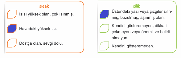 6. Sınıf Türkçe Ders Kitabı 24. Sayfa Yıldırım Yayınları