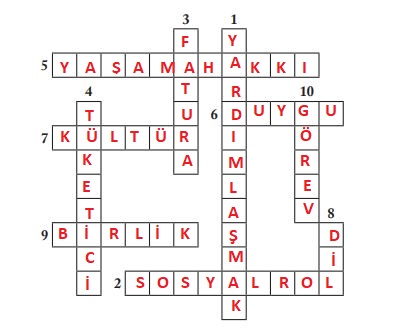 6. Sınıf Sosyal Bilgiler Ders Kitabı Cevapları Evos Yayınları Sayfa 37