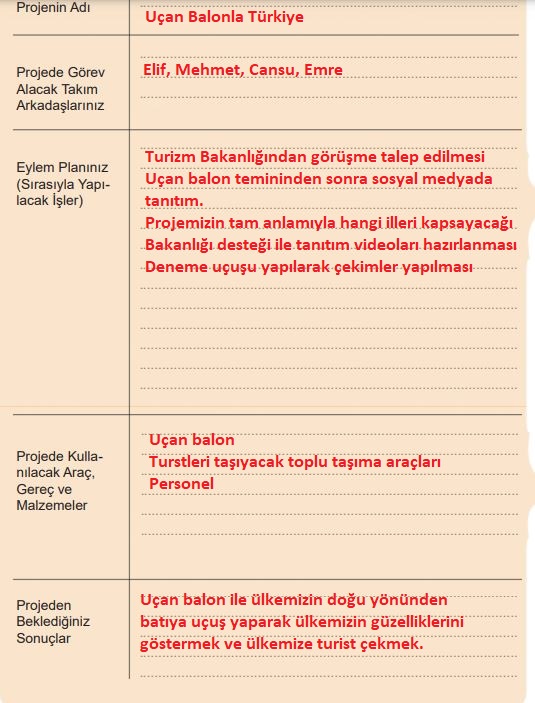 6. Sınıf Türkçe Ders Kitabı 37. Sayfa Cevapları MEB Yayınları