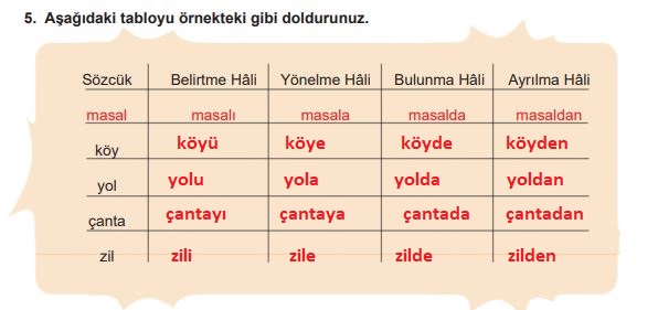 6. Sınıf Türkçe Ders Kitabı 43. Sayfa Cevapları MEB Yayınları