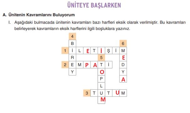 7. Sınıf Sosyal Bilgiler Ders Kitabı Cevapları Yıldırım Yayınları Sayfa 14