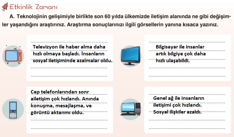 7. Sınıf Sosyal Bilgiler Ders Kitabı Cevapları Yıldırım Yayınları Sayfa 30