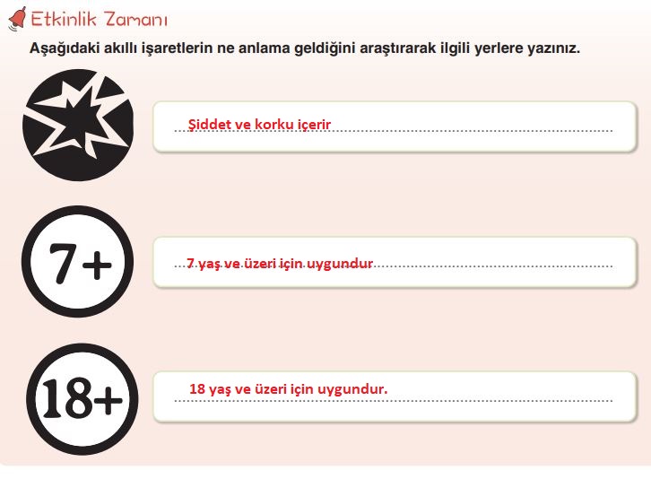 7. Sınıf Sosyal Bilgiler Ders Kitabı Cevapları Yıldırım Yayınları Sayfa 35