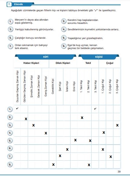 7. Sınıf Türkçe Ders Kitabı 39. Sayfa Cevapları Özgün Yayınları