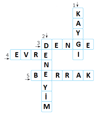 3. Sınıf Sayfa 22 Cevapları