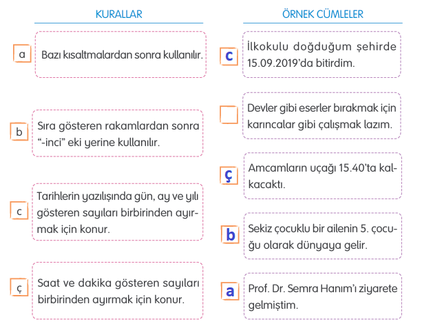 4. Sınıf Türkçe Sayfa 29 Cevapları