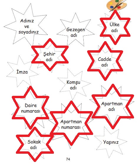 2. Sınıf Hayat Bilgisi MEB Yayınları