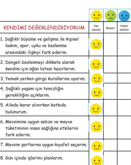 2. Sınıf Hayat Bilgisi MEB. Yayınları Sayfa 141 Cevapları