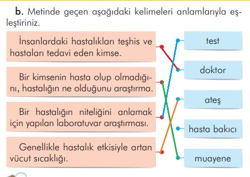 2. Sınıf Türkçe Ders Kitabı 93. Sayfa Cevapları İlke Yayınları