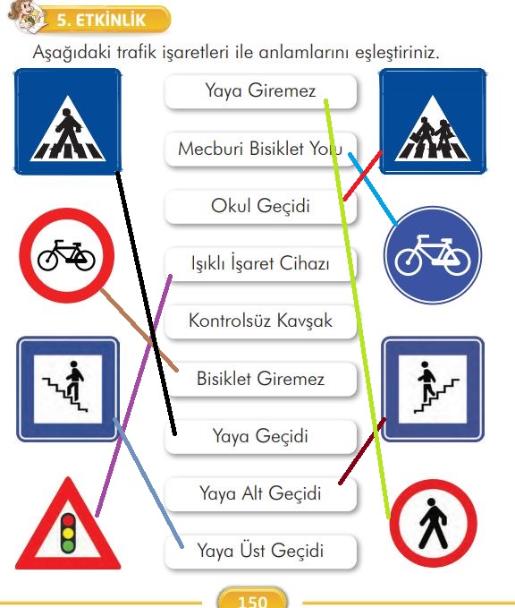 2. sınıf türkçe ders kitabı cevapları sayfa 150 ilke yayınları