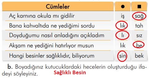 2. sınıf türkçe ders kitabı sayfa 123 ilke yayınları