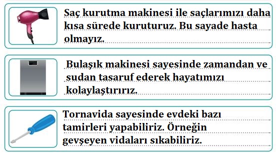 3. Sınıf Hayat Bilgisi MEB 70. Sayfa Cevapları