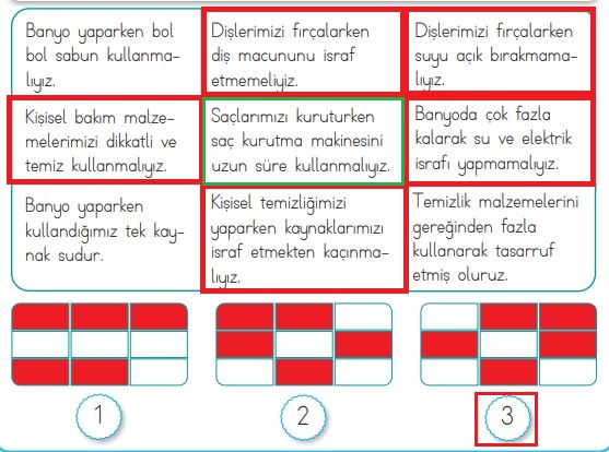 3. Sınıf Hayat Bilgisi MEB 95. Sayfa Cevapları