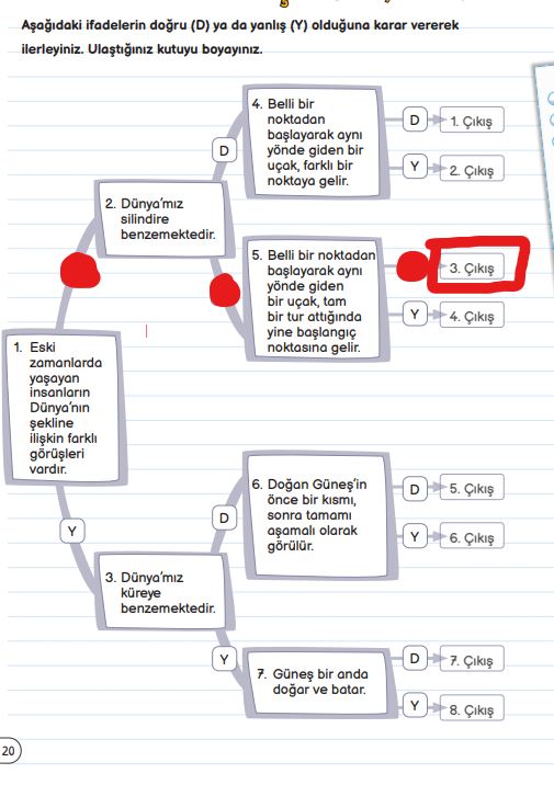 3. sınıf fen bilimleri sayfa 20 cevapları meb yayınları