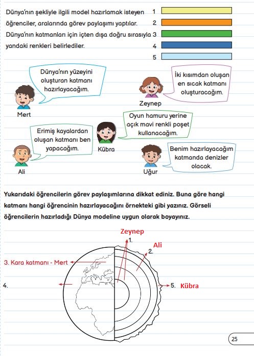 3. sınıf fen bilimleri sayfa 25 cevapları meb yayınları