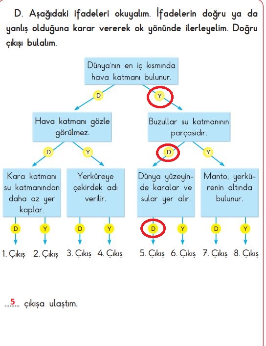 3. sınıf fen bilimleri sayfa 34 cevapları sdr dikey yayınları