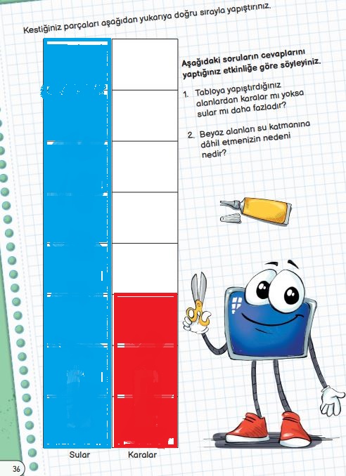 3. sınıf fen bilimleri sayfa 36 cevapları meb yayınları