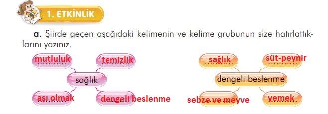 3. sınıf türkçe ders kitabı cevapları sayfa 129 ilke yayınları