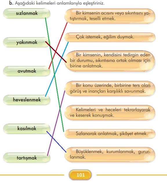 3. sınıf türkçe ders kitabı sayfa 101 cevapları ilke yayınları