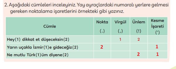 3. sınıf türkçe ders kitabı sayfa 103 cevapları meb yayınları